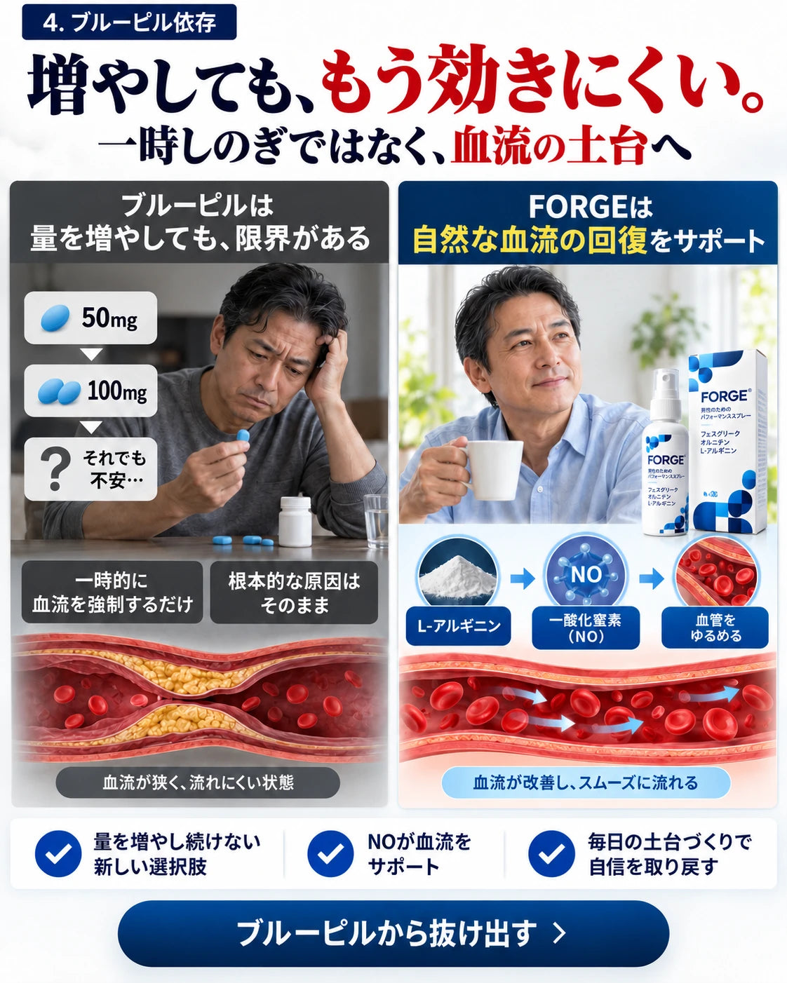 FORGEのイメージ画像