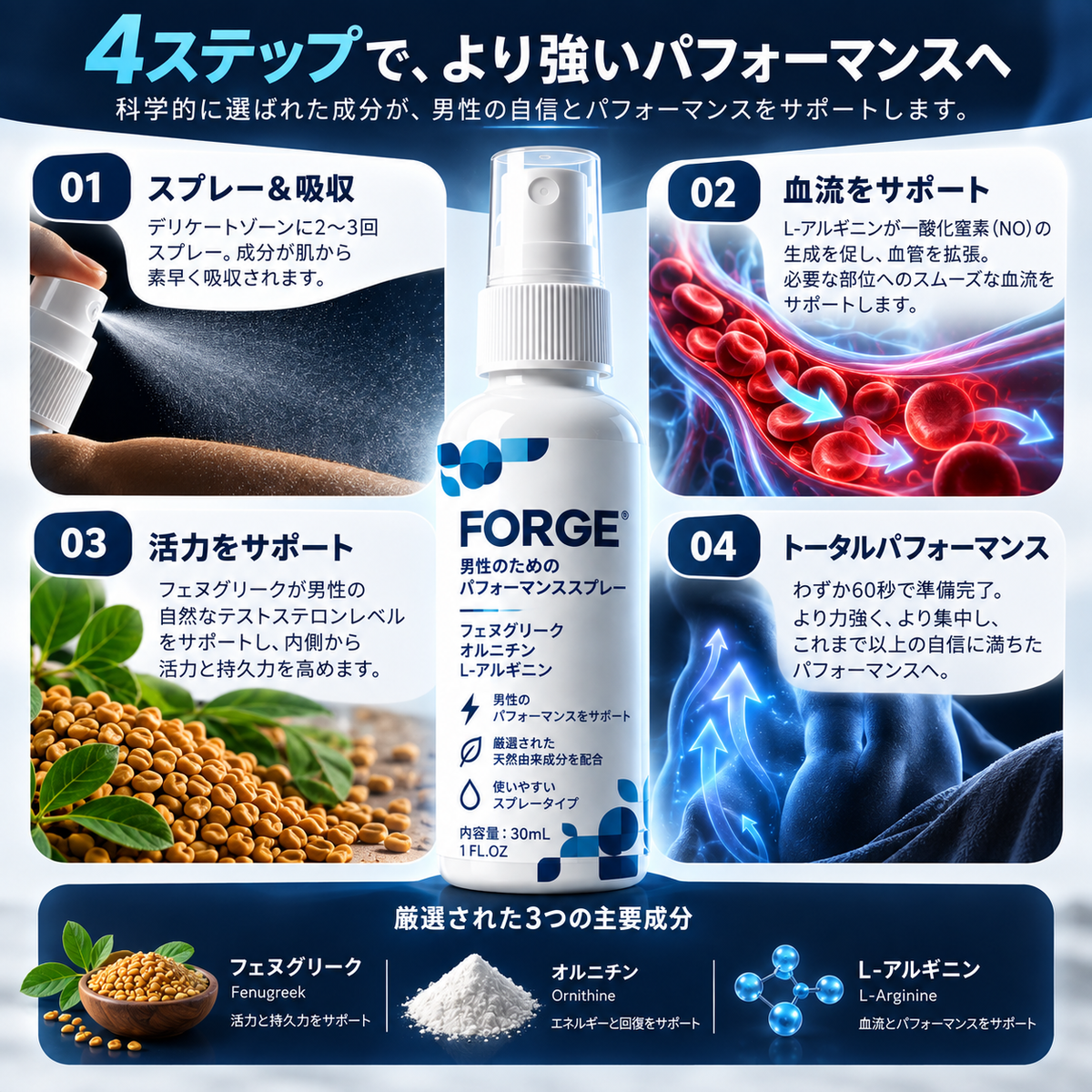 FORGE