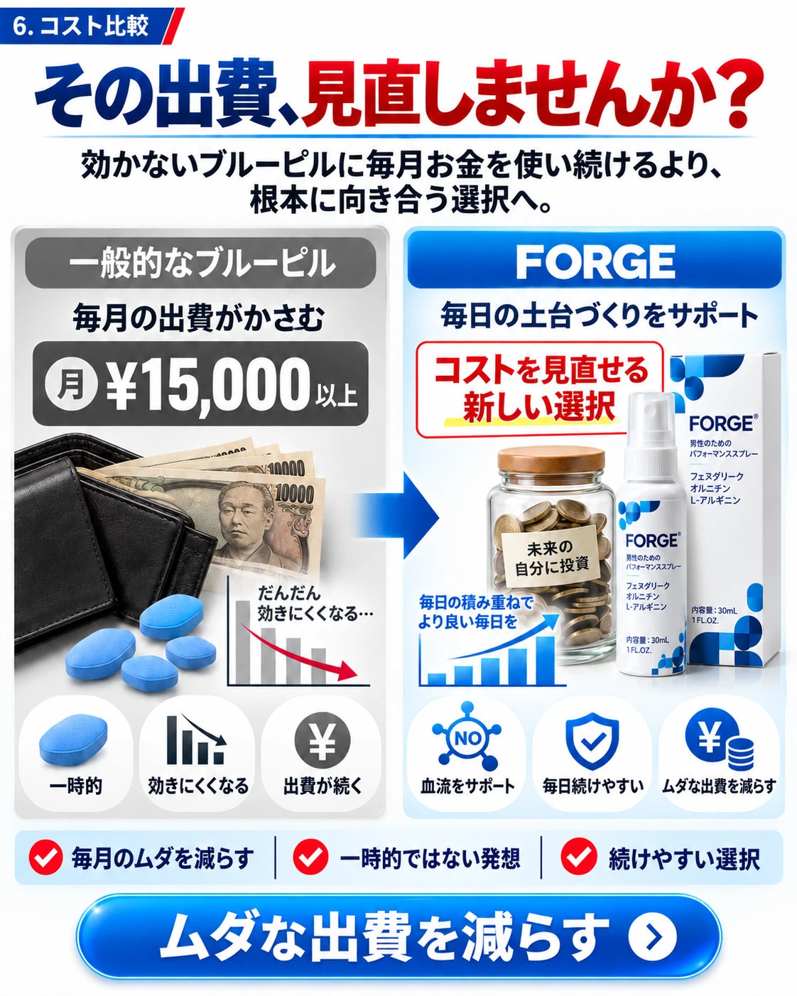 FORGEのイメージ画像
